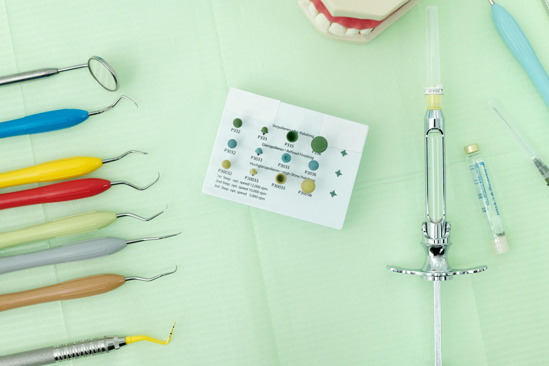 Why Are Dental Practices Prime Targets for Data Breaches?