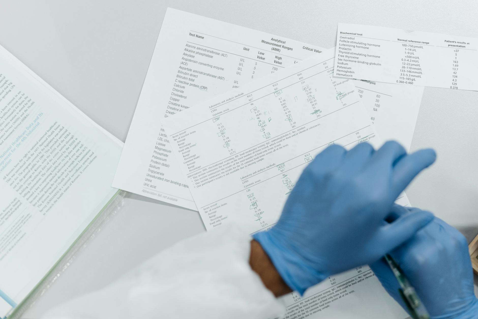 How to Protect Your Lab Test Results Privacy - Featured image