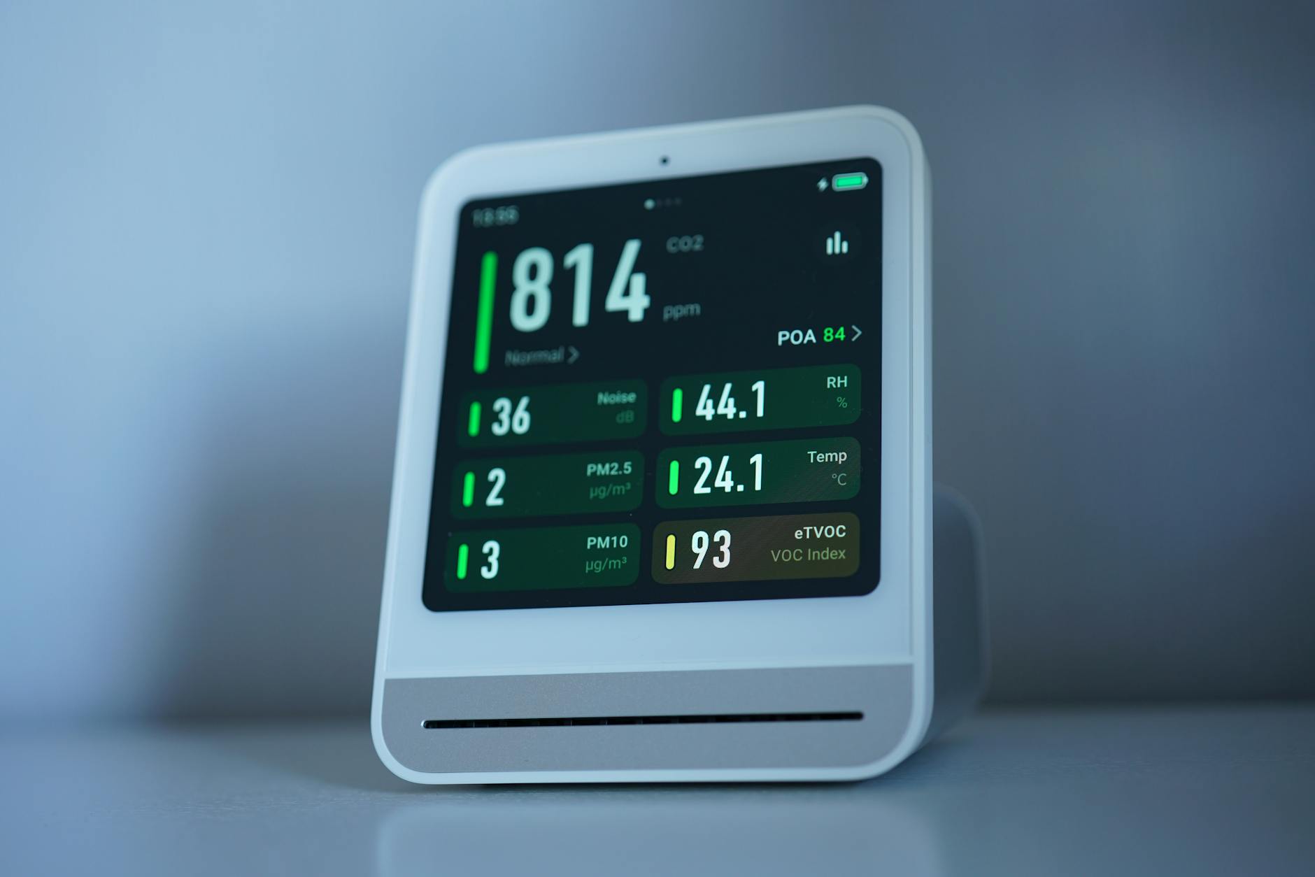 How to Protect Your Smart Meter Data Privacy - Featured image