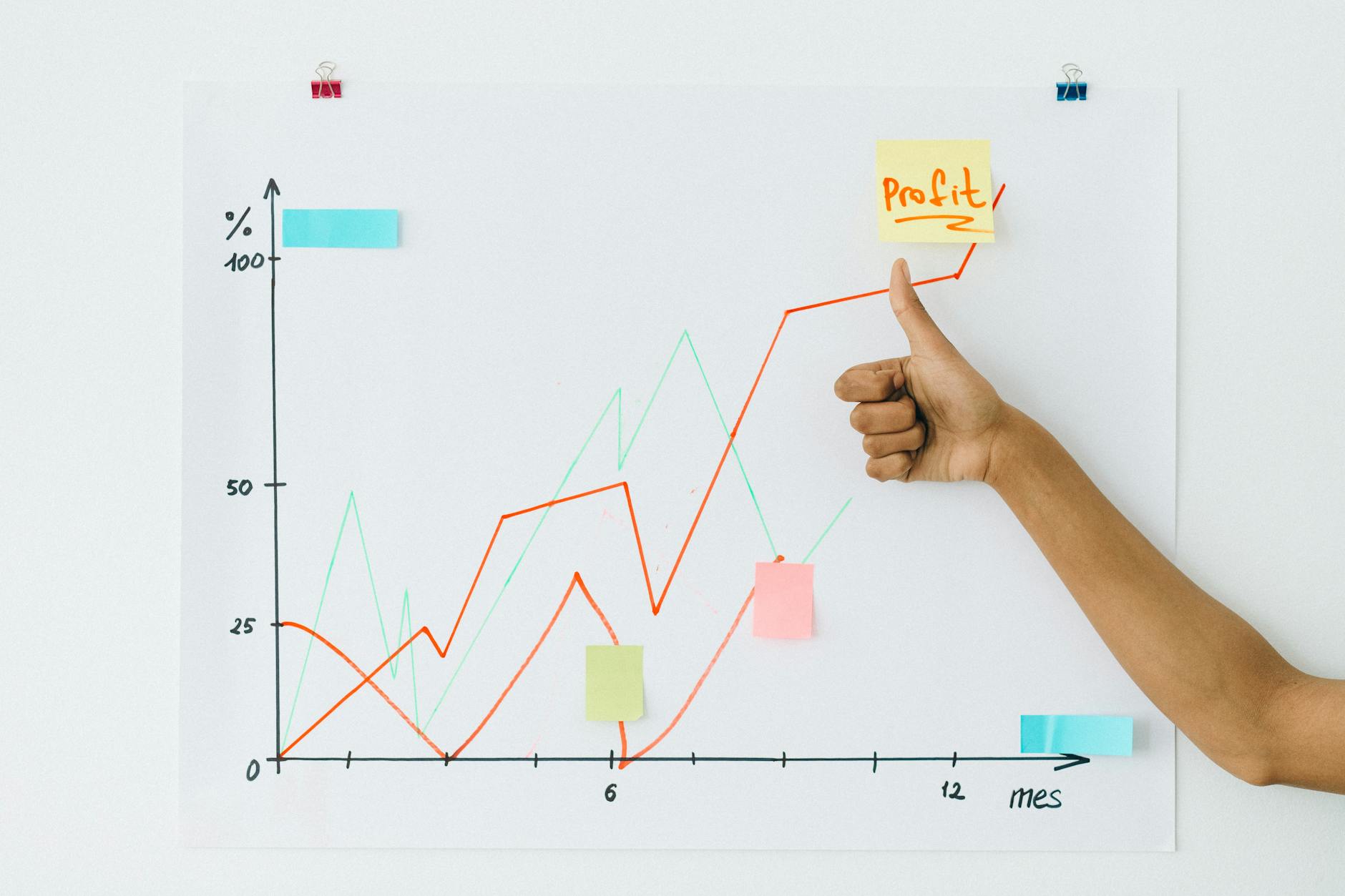 Signs Your Handmade Business Data Is Leaked - Featured image