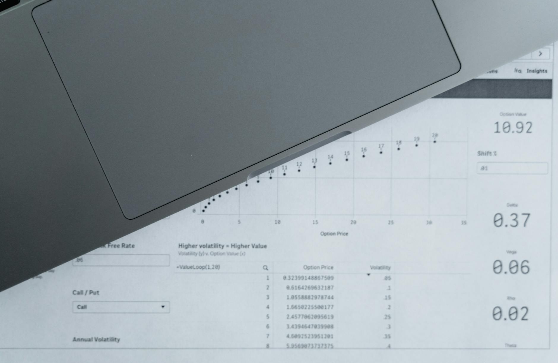 WHAT DOES IT MEAN WHEN YOUR DATA SHOWS UP IN A BREACH?